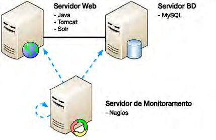 Imagem 1 da página 52 (sem descrição)