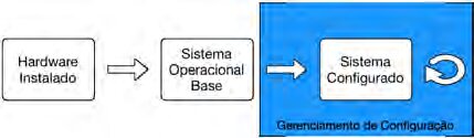 Imagem 1 da página 81 (sem descrição)