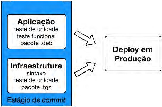 Imagem 1 da página 216 (sem descrição)