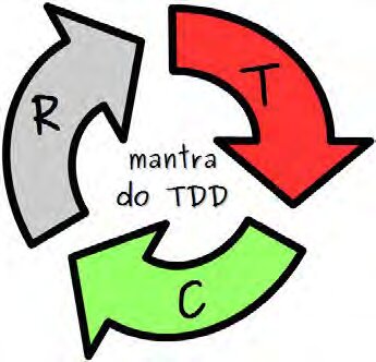 Imagem 1 da página 117 (sem descrição)