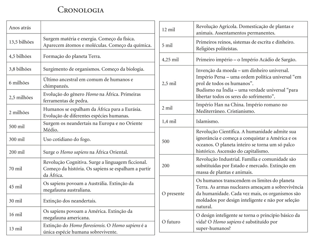 Image 1 on page 6 (no description)